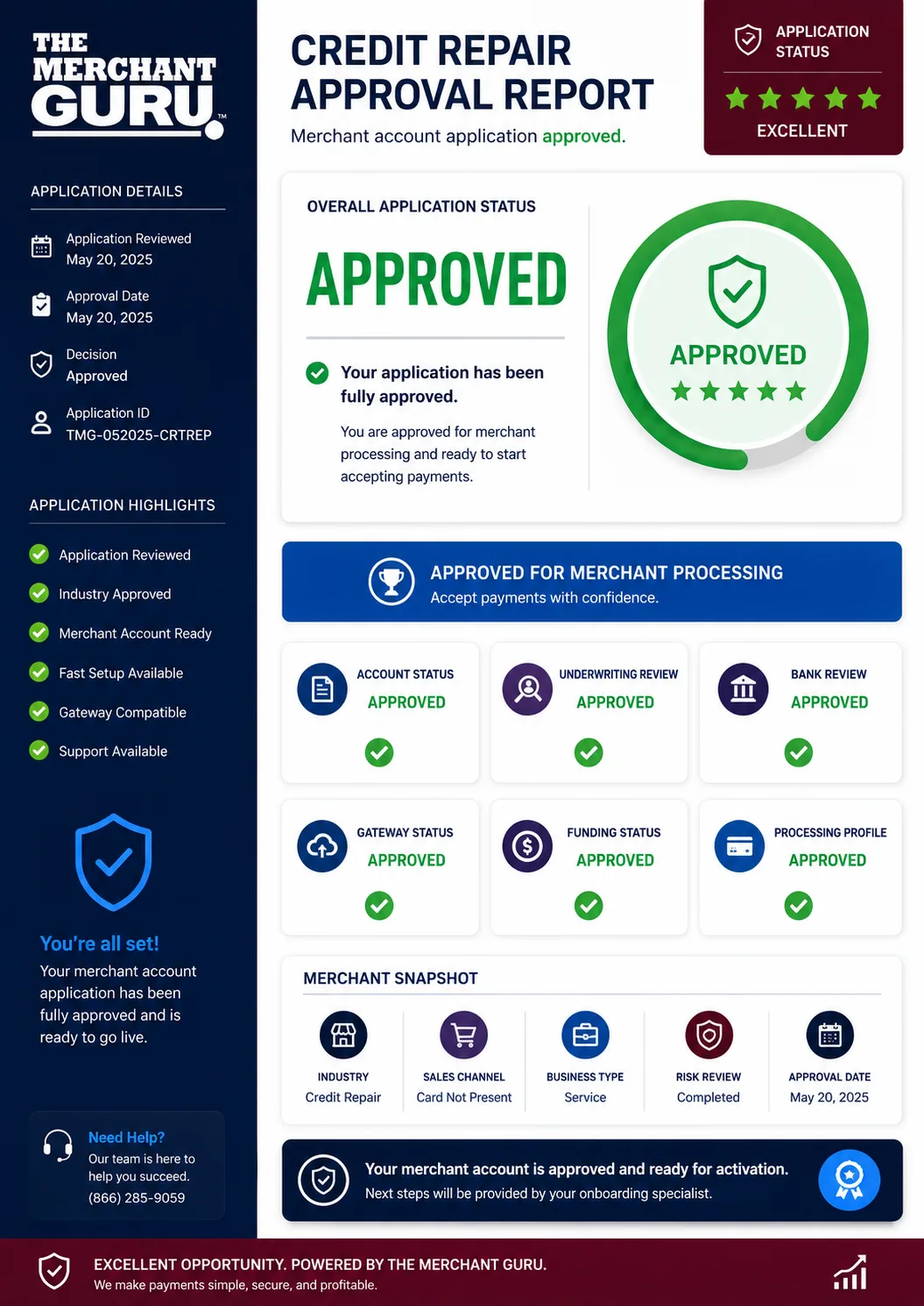 Credit Repair Merchant Application Approved
